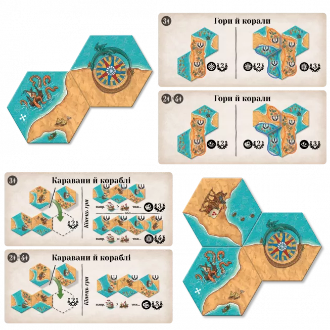 Суша проти Моря (Land vs Sea): купити за кращою ціною в Україні
