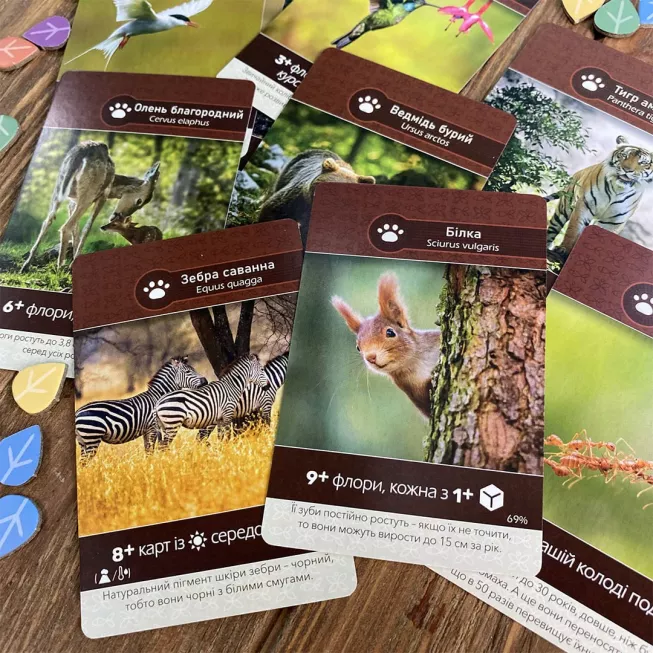 Земля (Earth): купити за кращою ціною в Україні