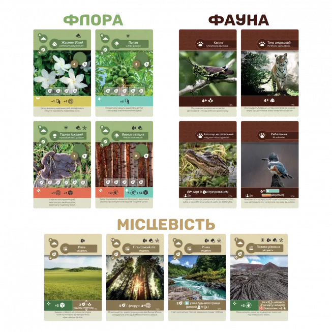 Земля (Earth): купити за кращою ціною в Україні