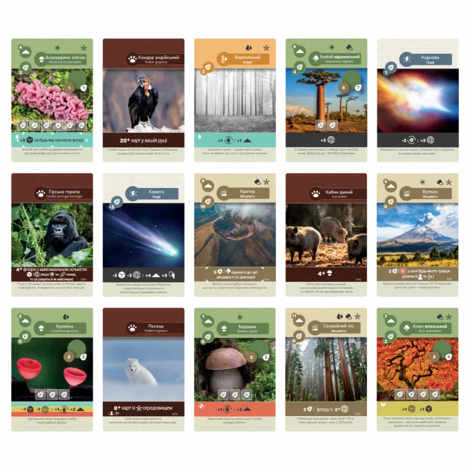 Земля (Earth): купити за кращою ціною в Україні