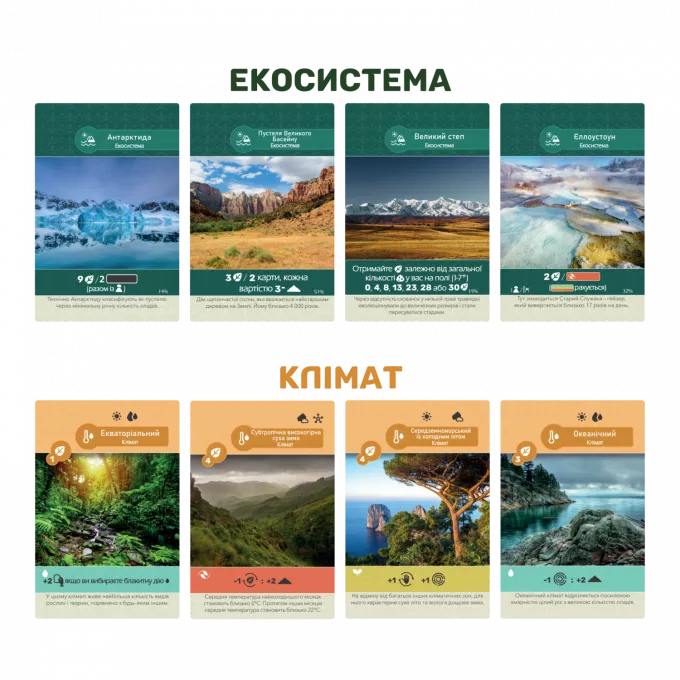 Земля (Earth): купити за кращою ціною в Україні