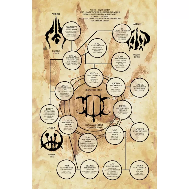 Комікс Білки-вояки. Том 1: купити за кращою ціною в Україні