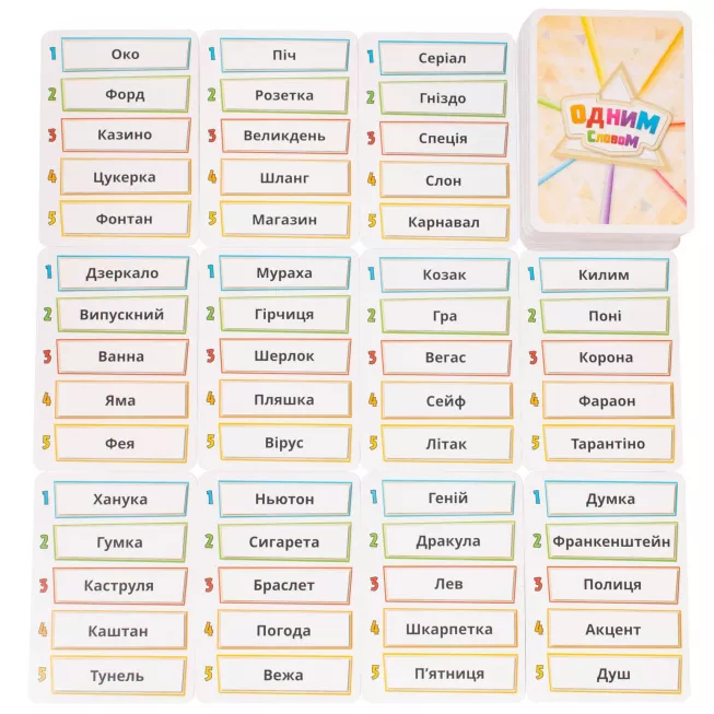 Настільна гра Одним словом (Just One): купити за кращою ціною в Україні