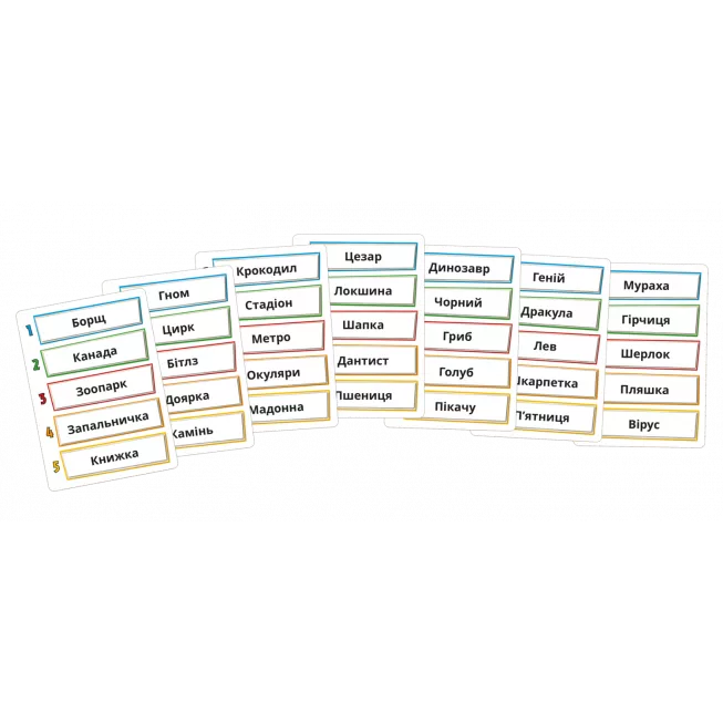 Настільна гра Одним словом (Just One): купити за кращою ціною в Україні