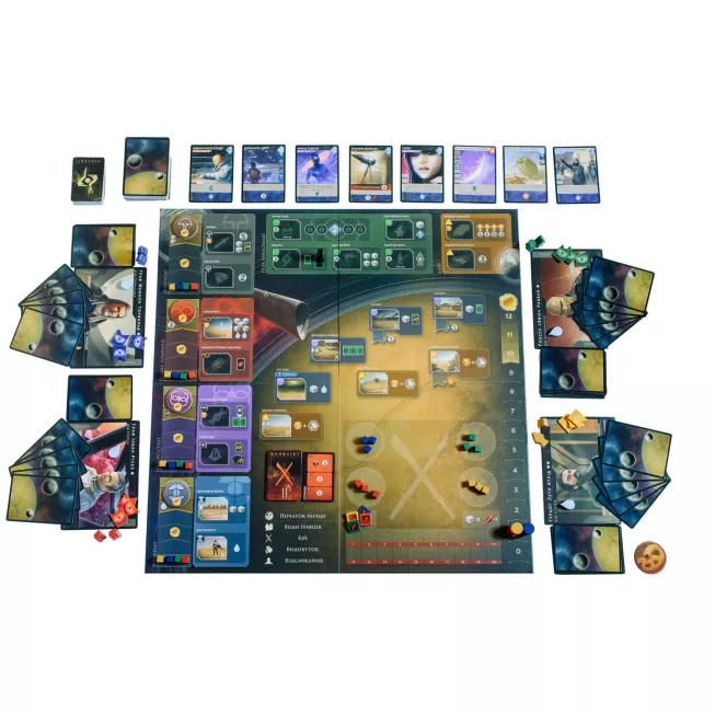 Настільна гра Дюна: Імперіум (Dune: Imperium)