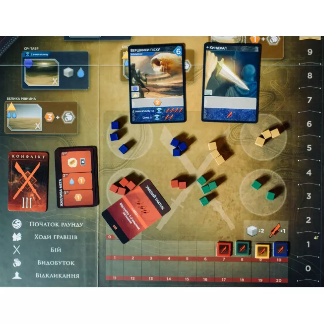 Настільна гра Дюна: Імперіум (Dune: Imperium)