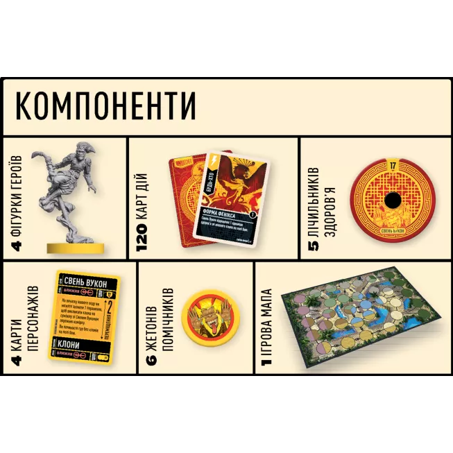 Настільна гра Unmatched: Битва легенд. Частина друга: купити за кращою ціною в Україні