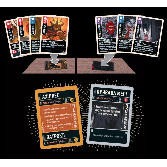 Настільна гра Unmatched: Битва легенд. Частина друга: купити за кращою ціною в Україні