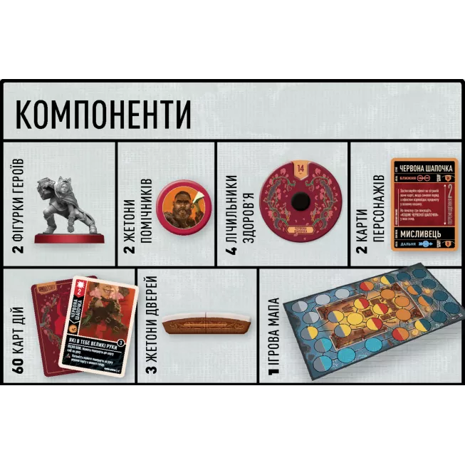 Настільна гра Unmatched: Червона Шапочка проти Беовульфа: купити за кращою ціною в Україні