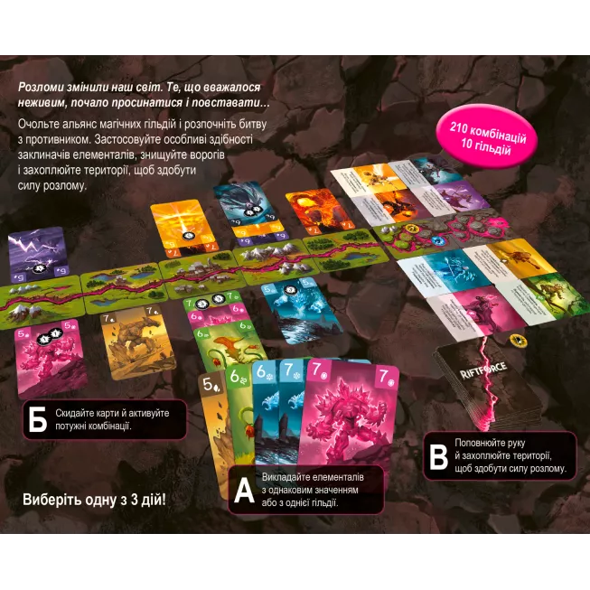 Настільна гра Riftforce. Сила розлому: купити за кращою ціною в Україні