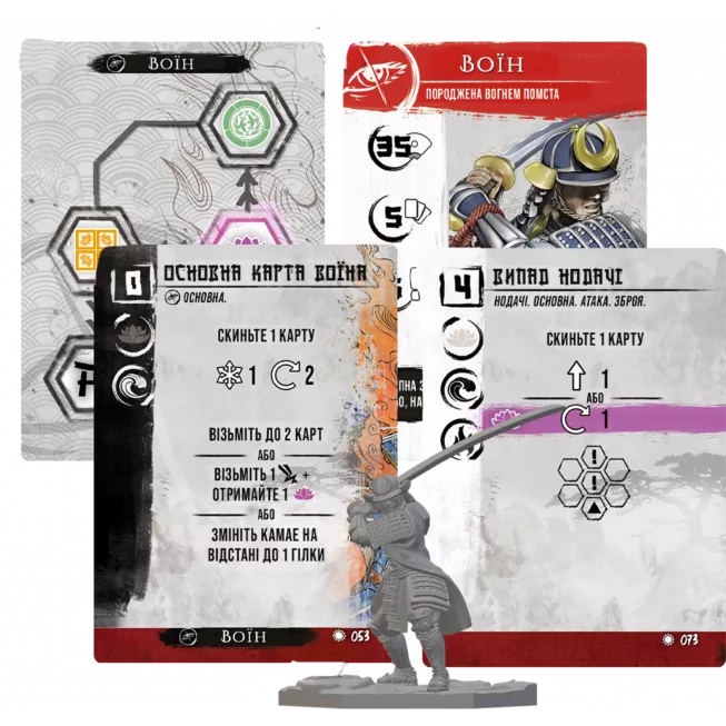 Настільна гра Сенджюцу. Битва за Японію (Senjutsu: Battle For Japan)