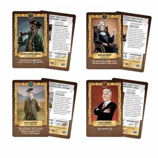 Настільна гра Distilled. Таємниці напоїв