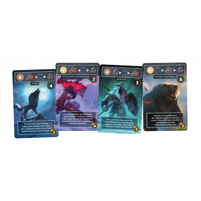 Настільна гра Нортґард. Незвідані землі (Northgard: Uncharted Lands)