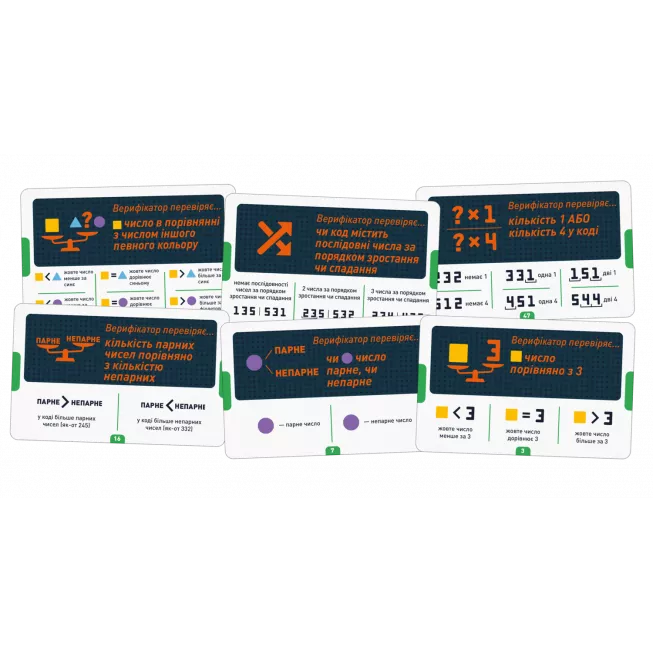 Настільна гра Машина Тюрінга (Turing Machine)