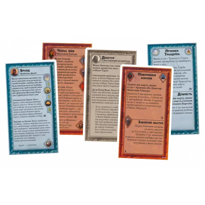 Настільна гра Війна Персня. Королі Середзем’я (War of the Ring: Kings of Middle-earth)