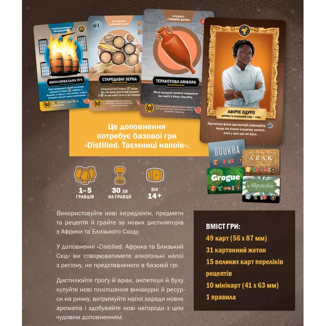 Настільна гра Distilled. Африка та Близький Схід: купити за кращою ціною в Україні