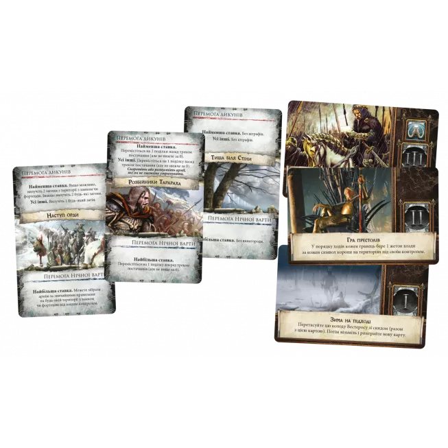 Настільна гра Гра престолів. Друге видання (A Game of Thrones: The Board Game Second Edition): купити за кращою ціною в Україні