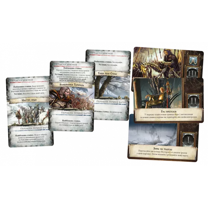 Настільна гра Гра престолів. Друге видання (A Game of Thrones: The Board Game Second Edition): купити за кращою ціною в Україні