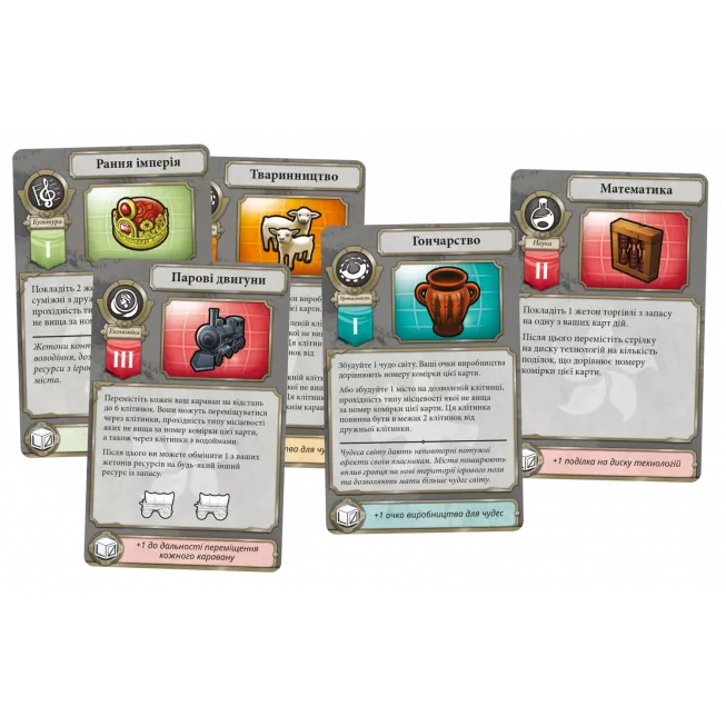 Настільна гра Цивілізація. Новий світанок (Civilization: A New Dawn): купити за кращою ціною в Україні