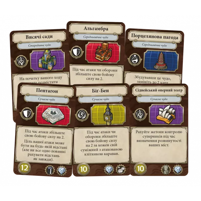 Настільна гра Цивілізація. Новий світанок (Civilization: A New Dawn): купити за кращою ціною в Україні