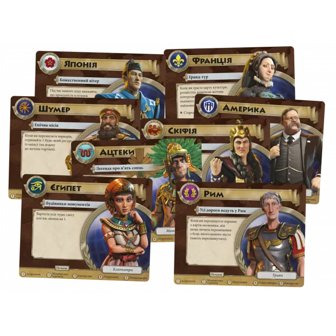 Настільна гра Цивілізація. Новий світанок (Civilization: A New Dawn): купити за кращою ціною в Україні