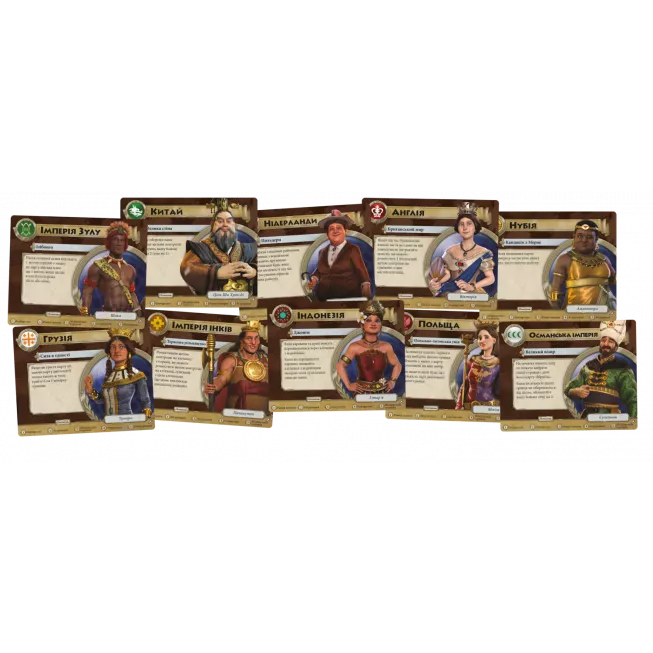 Настільна гра Цивілізація. Новий світанок — Тера інкогніта (Civilization: A New Dawn – Terra Incognita): купити за кращою ціною в Україні