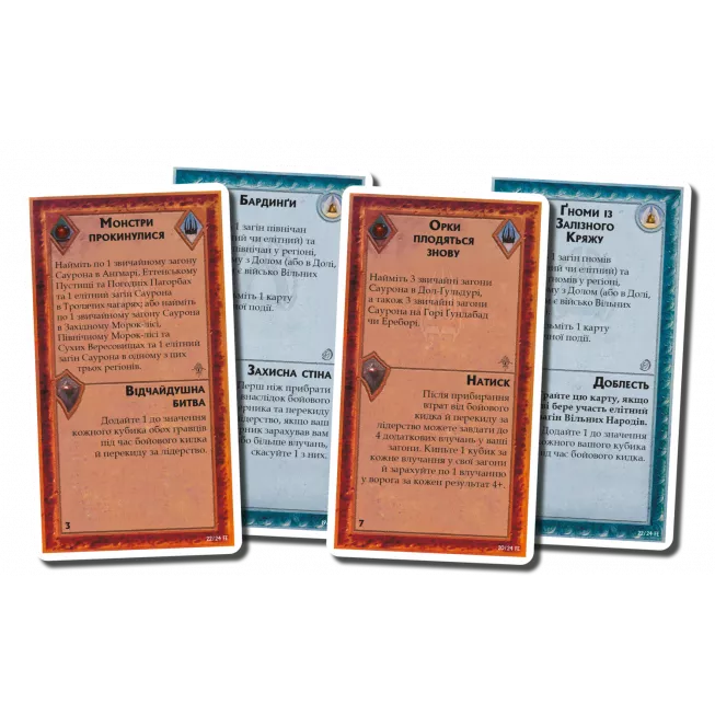 Настільна гра Війна Персня. Доля Еребору (War of the Ring: The Fate of Erebor)